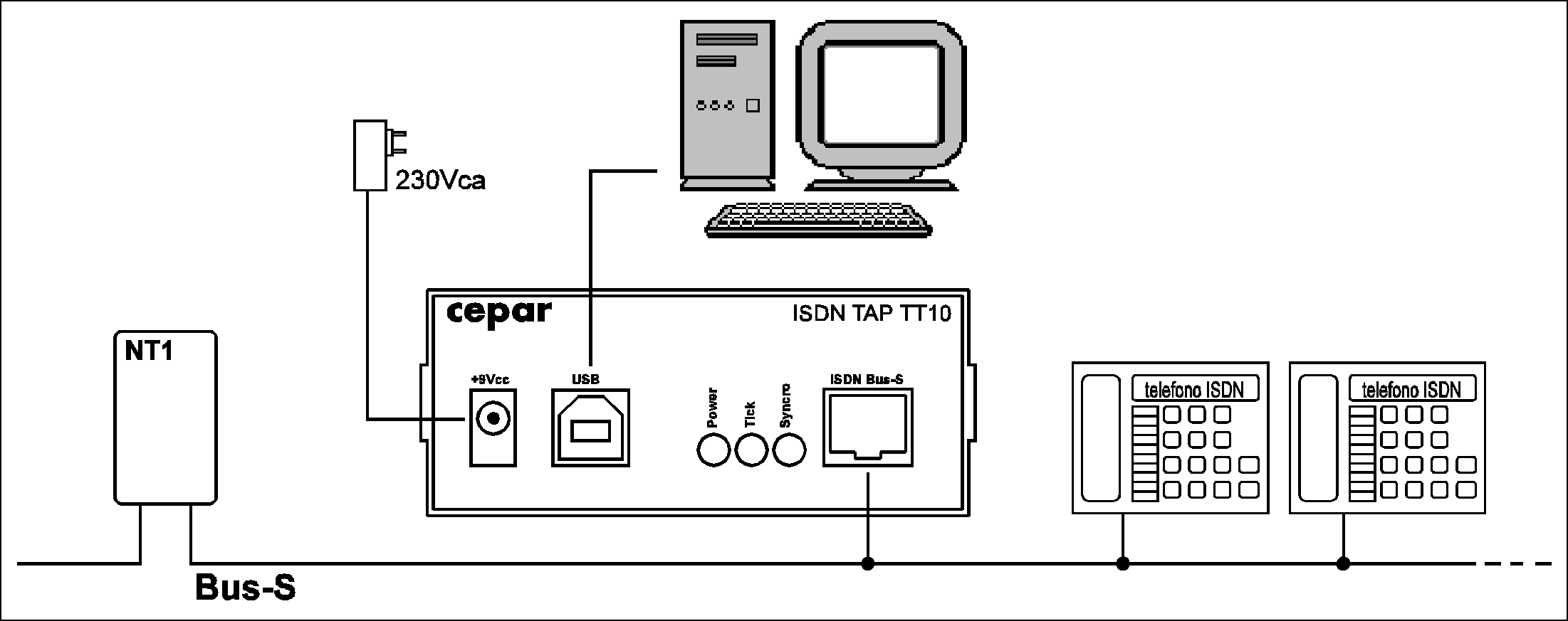 ISDN TAP TT10